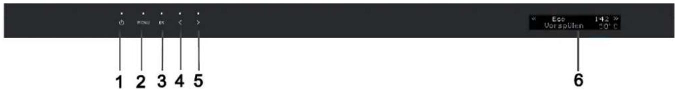 FAGOR LVF68ITA - Control Panel - 1