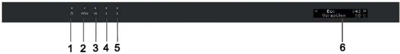 FAGOR LVF68ITA - Painel de controlo - 1