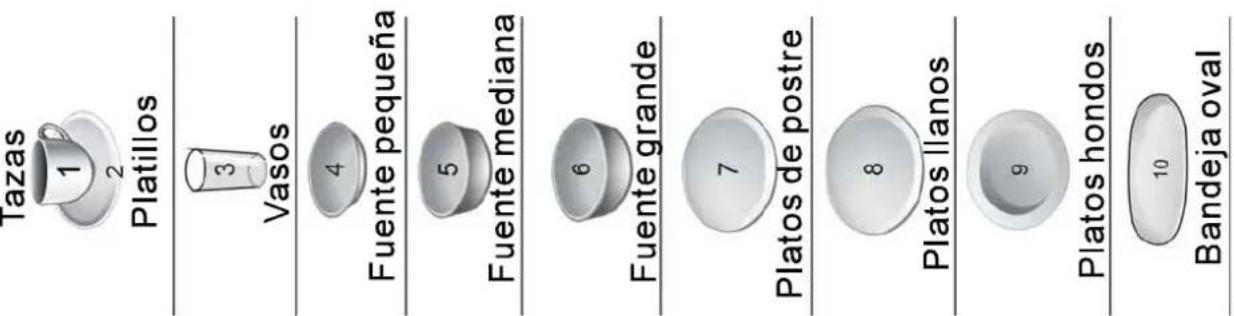 FAGOR LVF68ITA - NOTA - 2