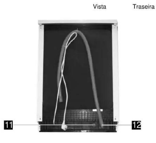 FAGOR LVF68ITA - Characteristicas principales daquina - 2