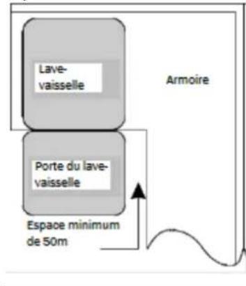 FAGOR LVF68ITA - Bien dire les instructions d'installation - 2