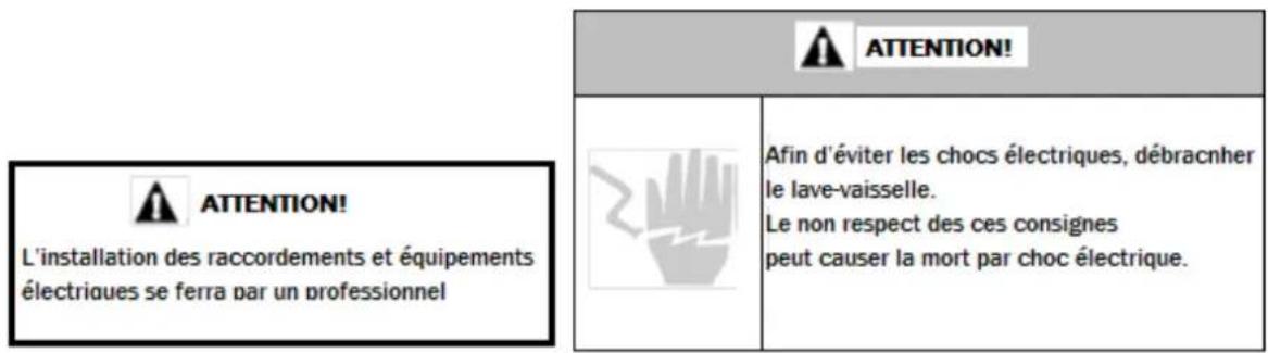 FAGOR LVF68ITA - Pour garder votre lave-vaisselle en bon état - 1