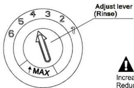 FAGOR LVF68ITA - Adjusting Rinse Aid Dispenser - 1