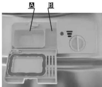 FAGOR LVF68ITA - Encher oundysoitedetergente - 1