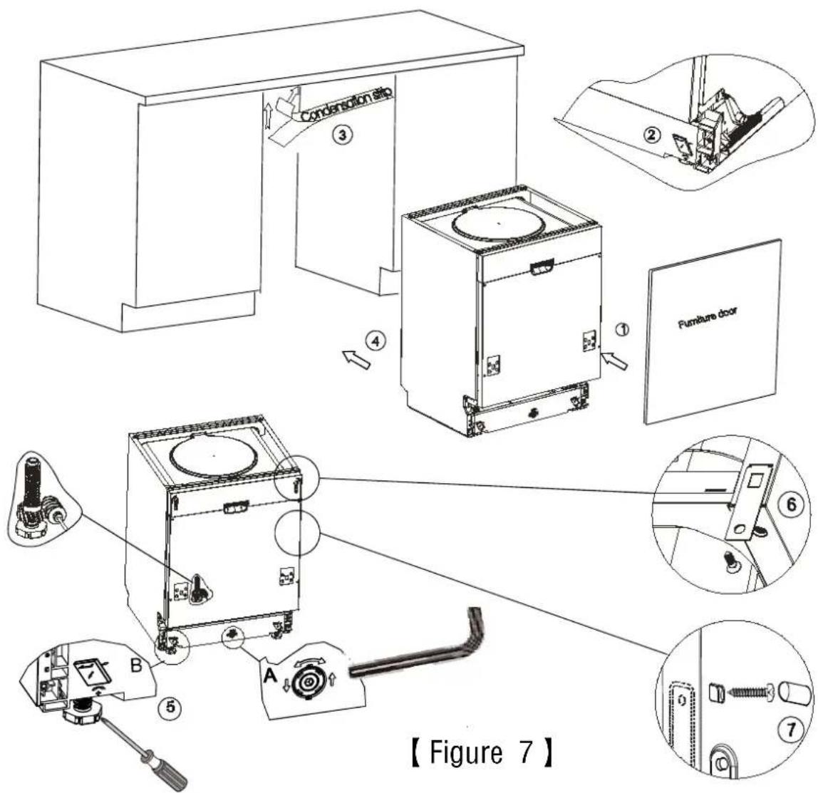 FAGOR LVF68ITA - - Dishwasher installation steps - 1
