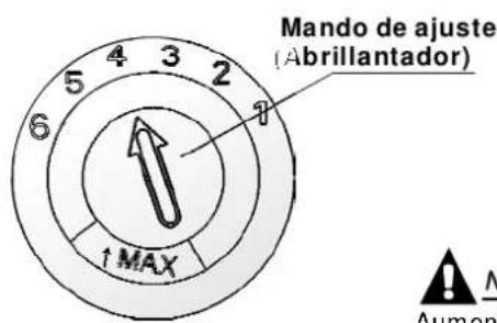 FAGOR LVF68ITA - Ajuste del dosificador de liquido abrillantador - 1