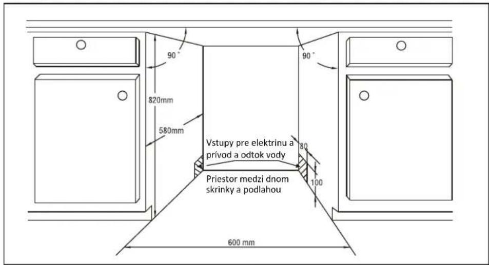 FAGOR LVF68ITA - - Nákresy Rozmerov skrinky a montážnej polohy umývačky - 1