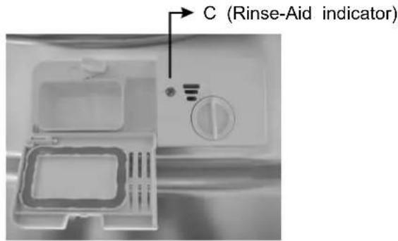 FAGOR LVF68ITA - When to Refill the Rinse Aid Dispenser - 1
