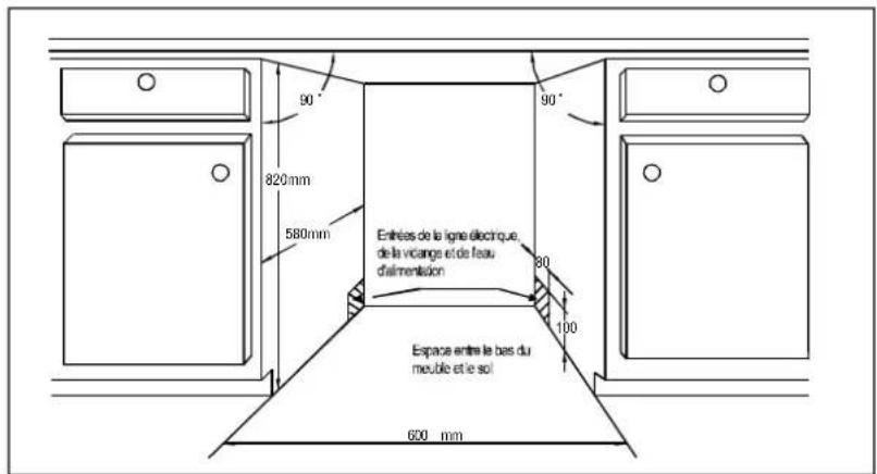 FAGOR LVF68ITA - Bien dire les instructions d'installation - 1