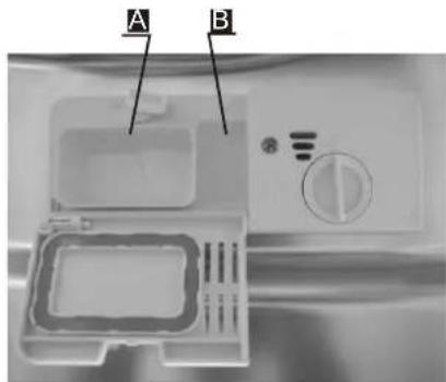 FAGOR LVF68ITA - VAROVANIE! - 1