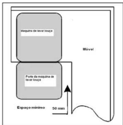 FAGOR LVF68ITA - INTRUÇões DE INSTALLação - 4