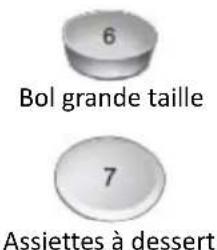 FAGOR LVF68ITA - Panier acouverts - 4