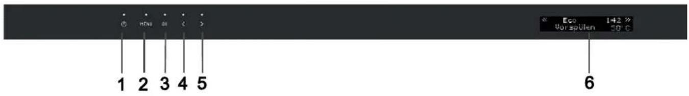 FAGOR LVF68ITA - Important - 1