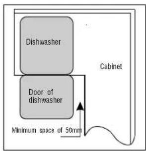 FAGOR LVF68ITA - 【Figure2】 - 1