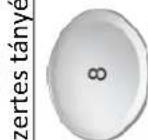 FAGOR LVF63ITB - MEGJEGYZÉS: - 4