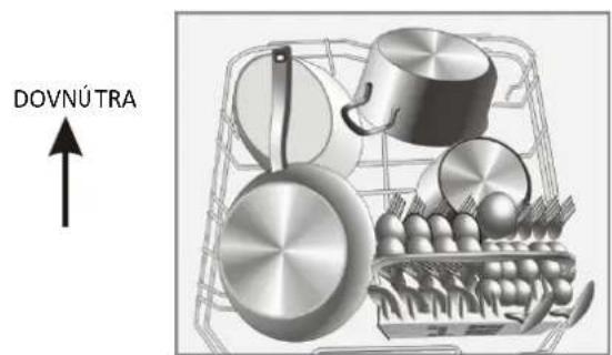 FAGOR LVF63ITB - Naloženie spodného kosa - 1