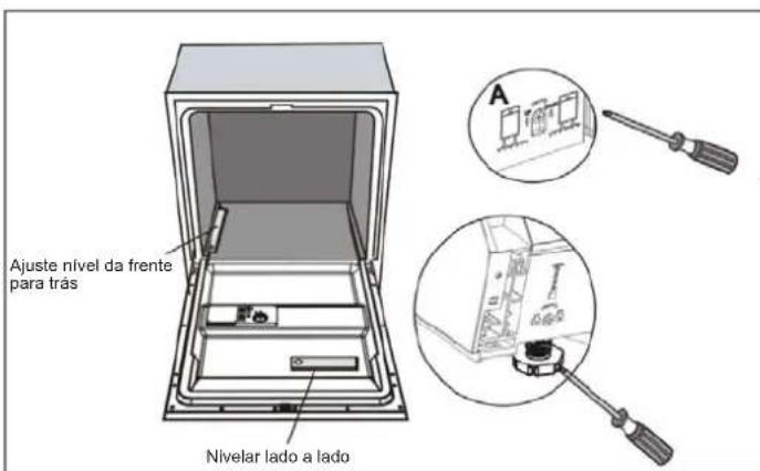 FAGOR LVF63ITB - Para instalar aquina: - 2