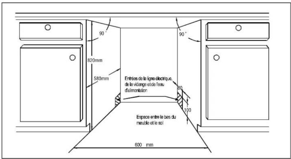FAGOR LVF63ITB - Bien dire les instructions d'installation - 1