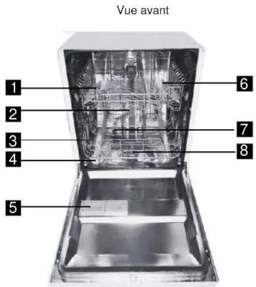 FAGOR LVF63ITB - Description du lave-vaisselle - 1