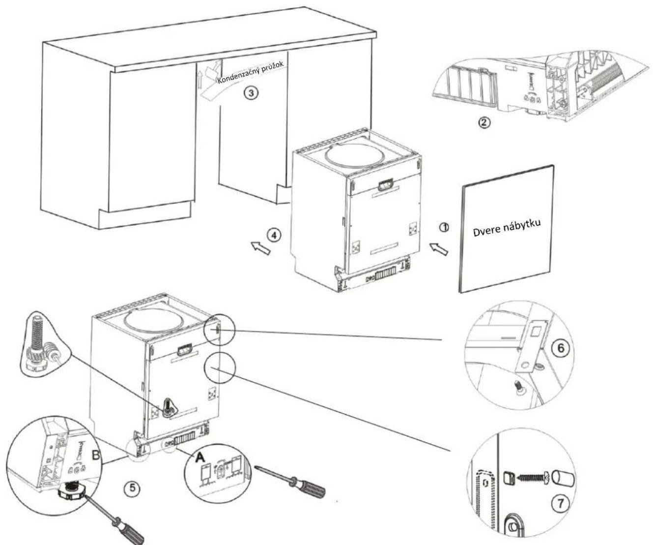 FAGOR LVF63ITB - - Instalačné kroky pre umyvačku - 1