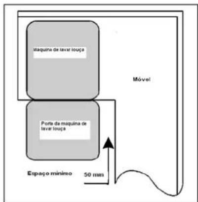 FAGOR LVF63ITB - INTRUÇões DE INSTALLação - 4