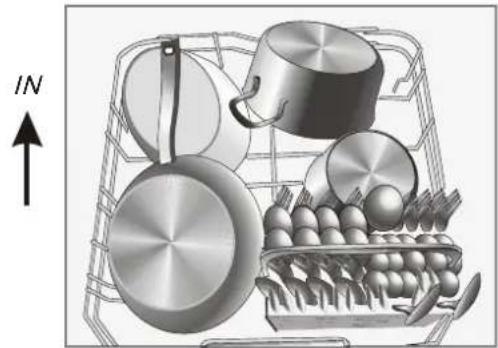 FAGOR LVF63ITB - Loading the Upper Basket Loading the Lower Basket Loading - 2