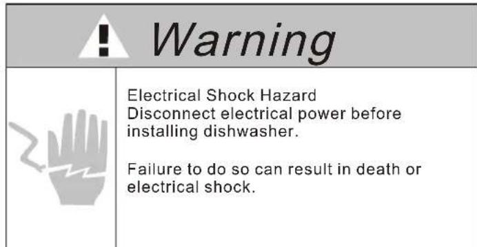 FAGOR LVF63ITB - A Attention: - 1