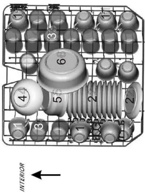 FAGOR LVF63ITB - NOTA - 2