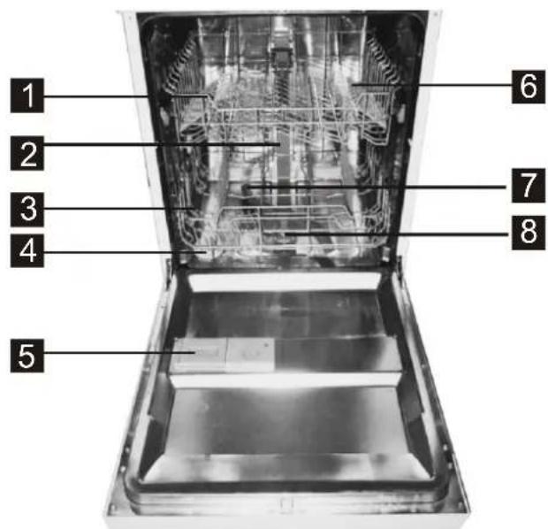 FAGOR LVF63ITB - Dishwasher Features Dishwasher Features - 1