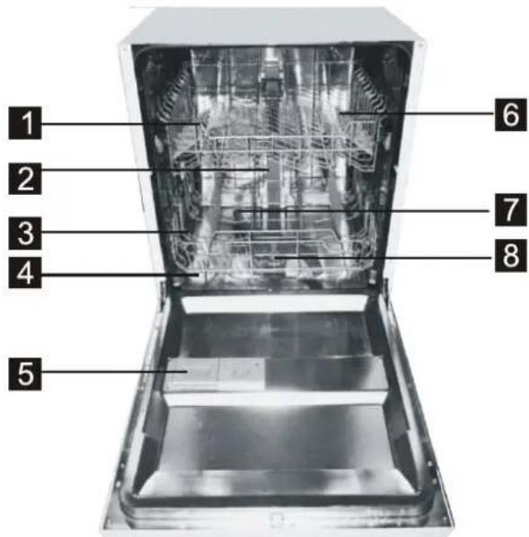 FAGOR LVF63ITB - Vlastnos umyvačky - 1