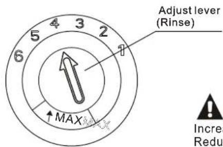 FAGOR LVF63ITB - Adjusting Rinse Aid Dispenser - 1