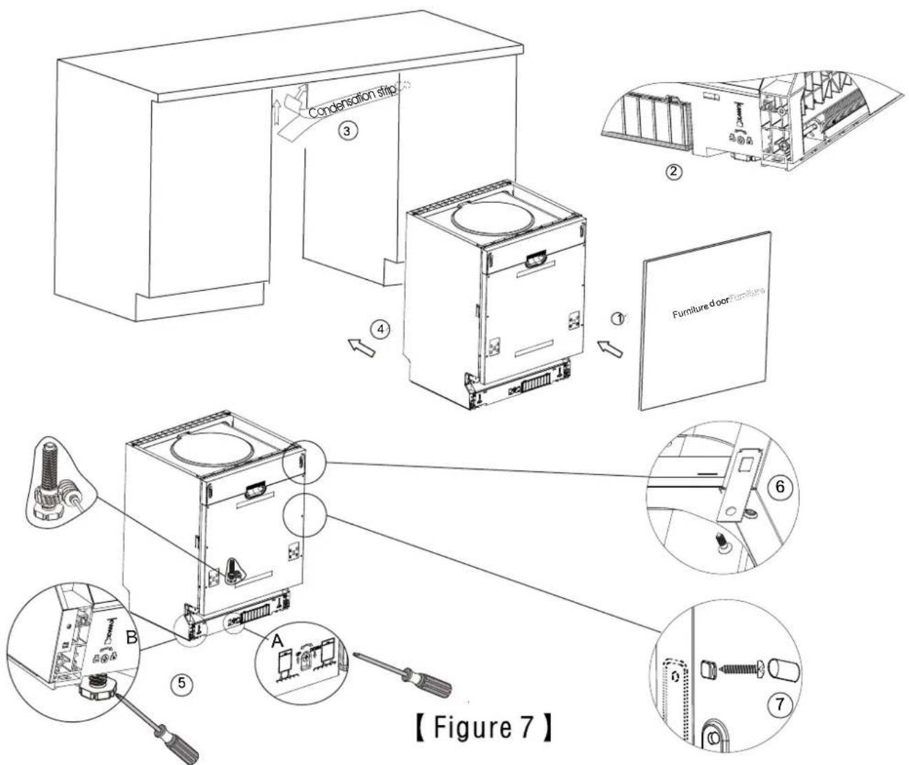 FAGOR LVF63ITB - - Dishwasher installation steps - 1