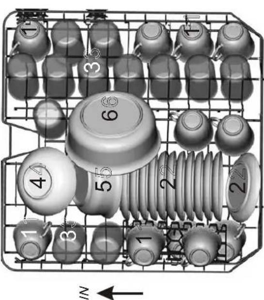 FAGOR LVF63ITB - NOTE: - 1