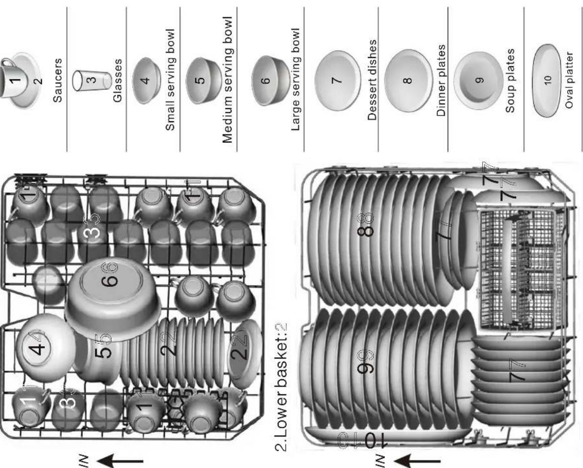 FAGOR LVF63ITB - NOTE: - 2