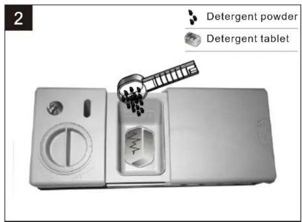 FAGOR LVF63ITB - Quantidade de detergente a utilizes - 2
