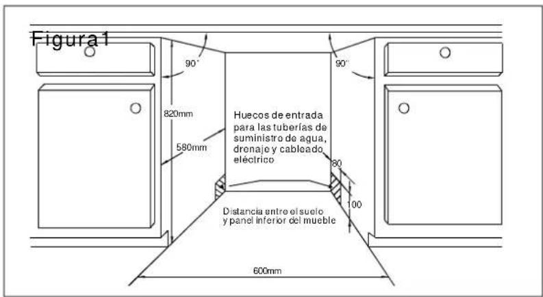 FAGOR LVF63ITB - 【 】 - 1