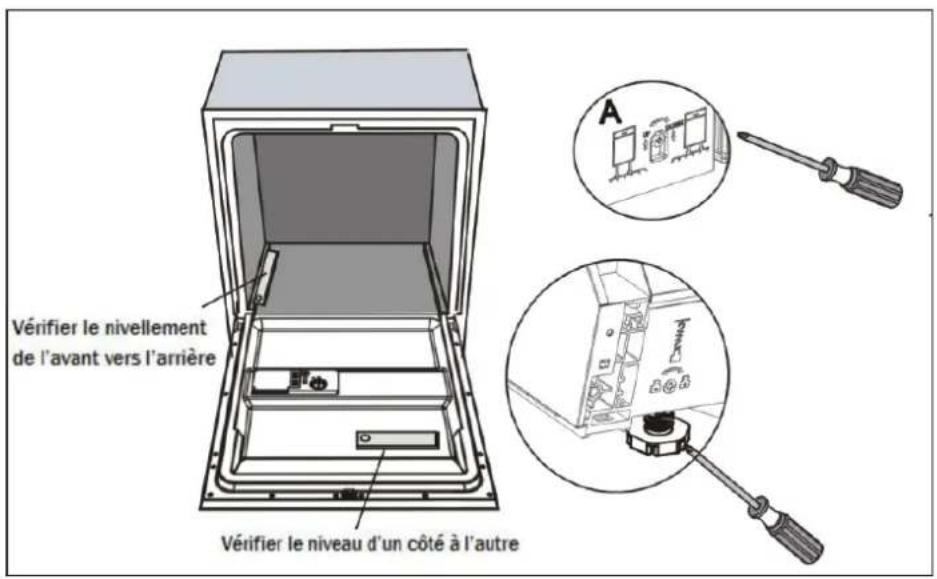 FAGOR LVF63ITB - Étapes d'installation du lave-vaisselle - 5