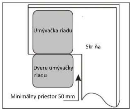 FAGOR LVF63ITB - - Priprava na instaláciu - 1