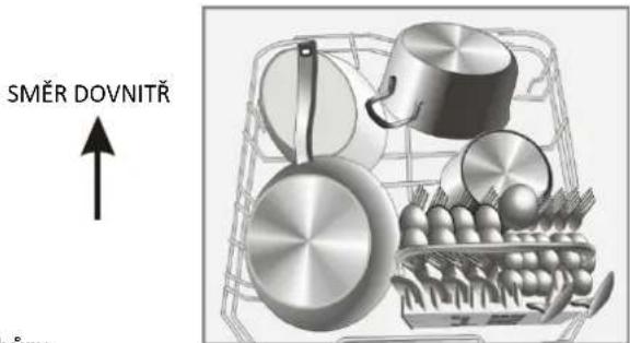 FAGOR LVF63ITB - Vkladani nadobido dolniho kose mycky - 1