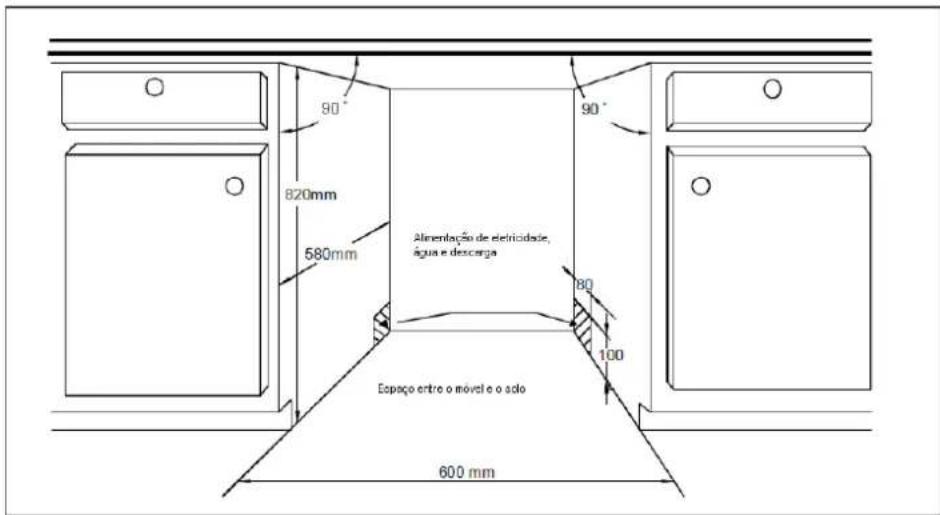 FAGOR LVF63ITB - INTRUÇões DE INSTALLação - 3