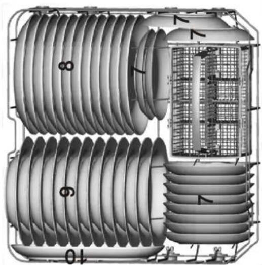 FAGOR LVF63ITB - POZNÁMKA: - 7