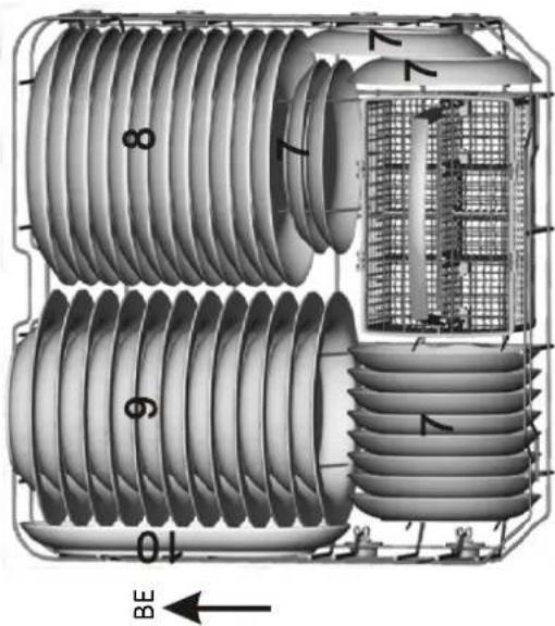 FAGOR LVF63ITB - MEGJEGYZÉS: - 8