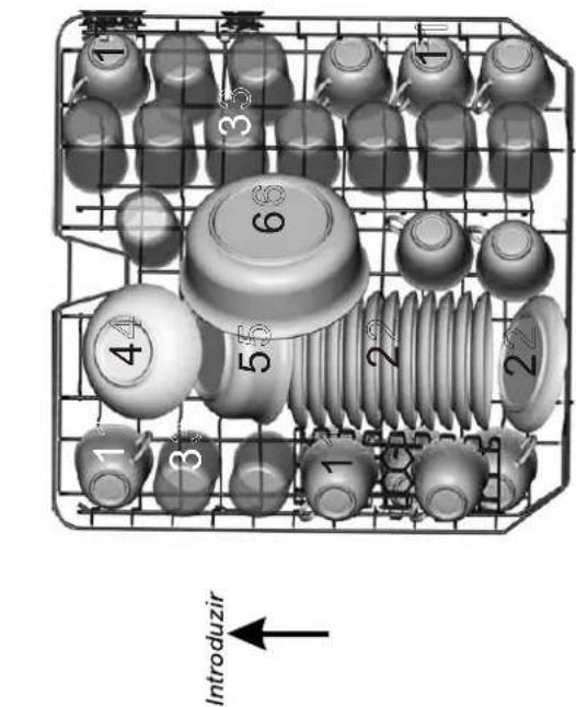 FAGOR LVF63ITB - NOTA : - 3