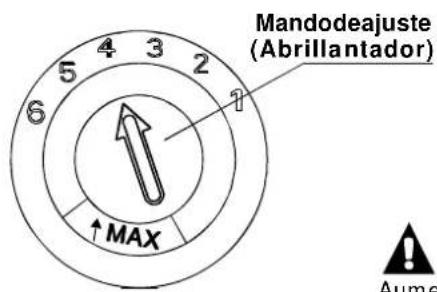 FAGOR LVF63ITB - Ajuste del dosificador de liquido abrillantador - 1