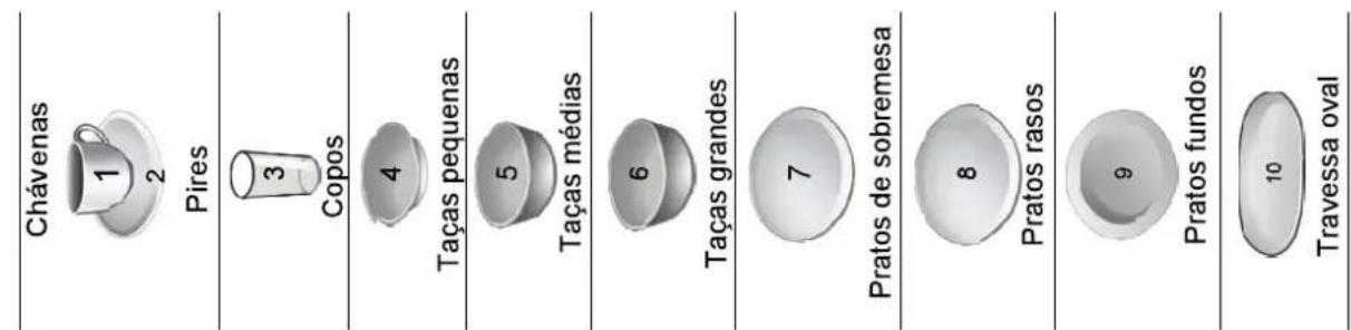 FAGOR LVF63ITB - NOTA : - 2