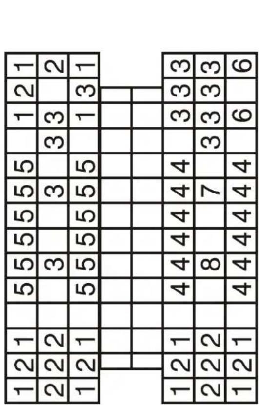FAGOR LVF63ITB - POZNÁMKA: - 1