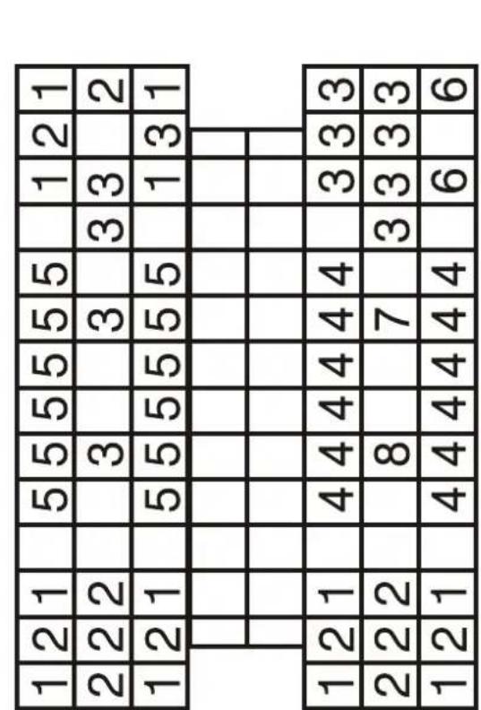 FAGOR LVF63ITB - MEGJEGYZÉS: - 1