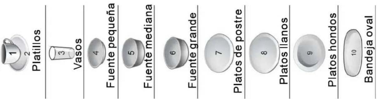FAGOR LVF63ITB - NOTA - 1