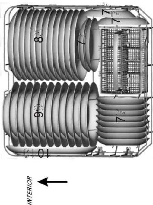 FAGOR LVF63ITB - NOTA - 3