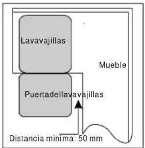 FAGOR LVF63ITB - Figura2 - 1